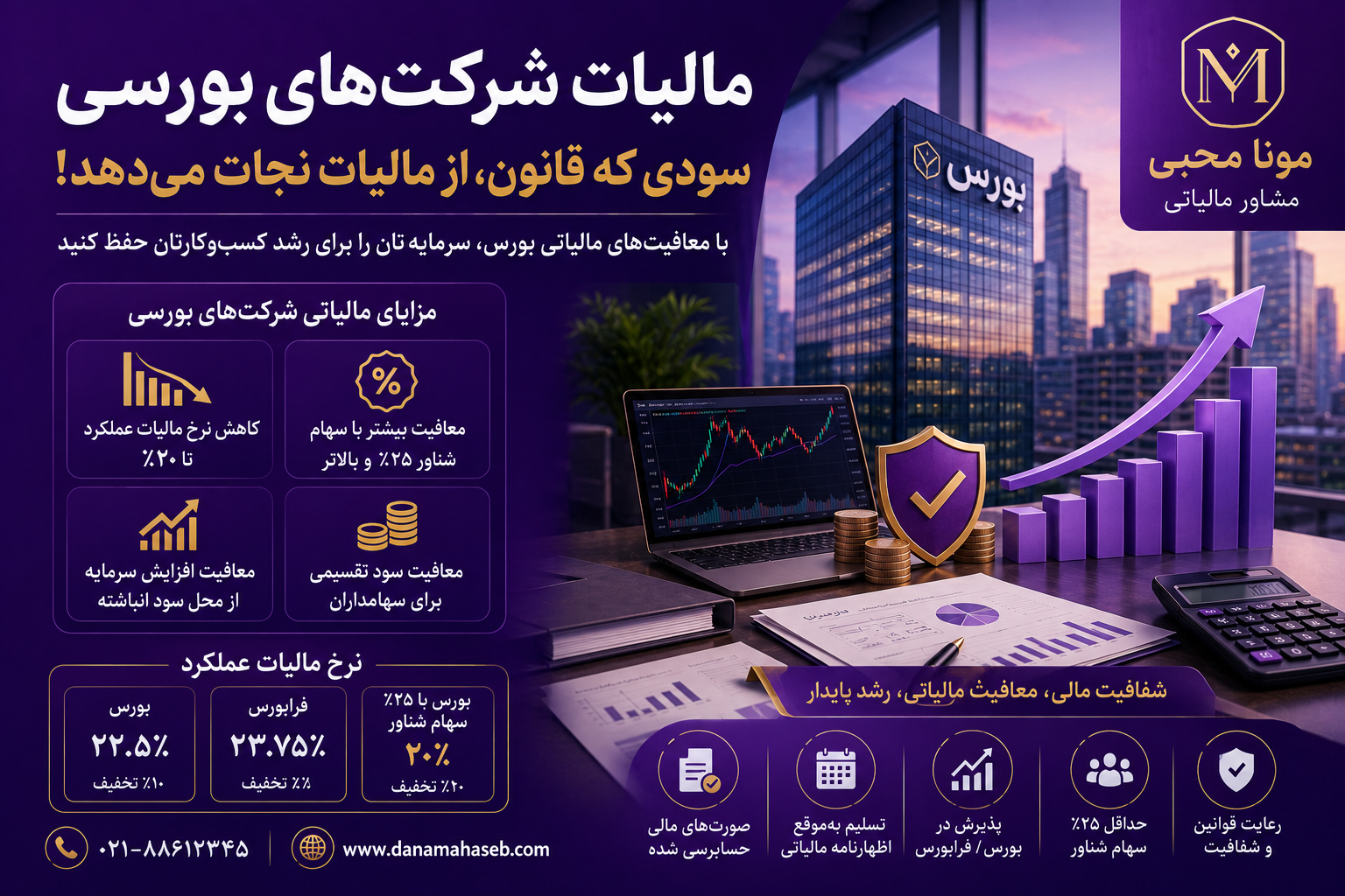 مالیات شرکت‌های بورسی